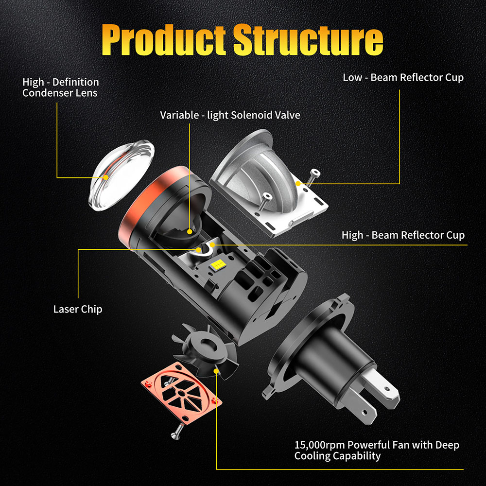 หลอดไฟหน้าโปรเจคเตอร์ AILEO H4 - Headlight Aiming Tool บทวิจารณ์และราคา