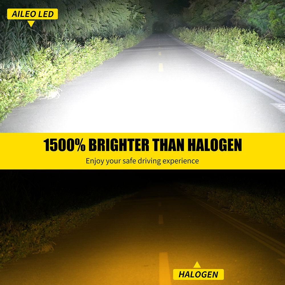 หลอดไฟหน้าโปรเจคเตอร์ AILEO H4 - Headlight Aiming Tool บทวิจารณ์และราคา