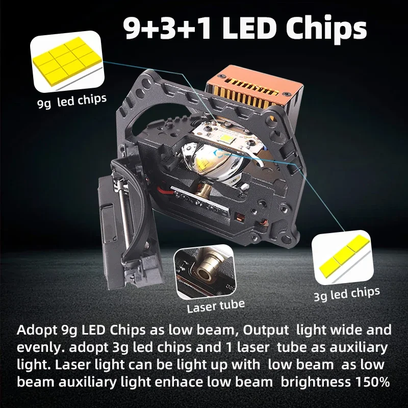 SANVI 2PCS L60 Bi LED เลเซอร์โ - Headlight Aiming Tool บทวิจารณ์และราคา