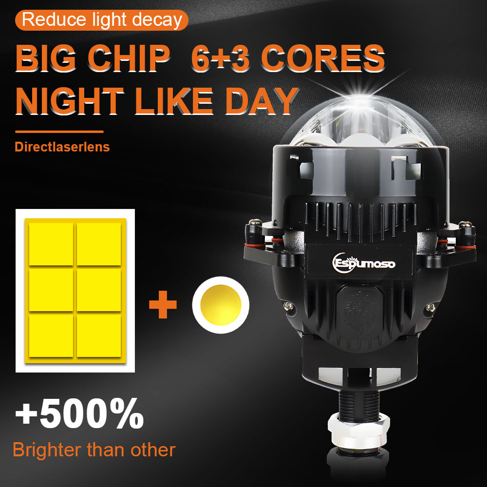 หลอดไฟหน้าโปรเจคเตอร์ Bi LED เ - Headlight Aiming Tool บทวิจารณ์และราคา