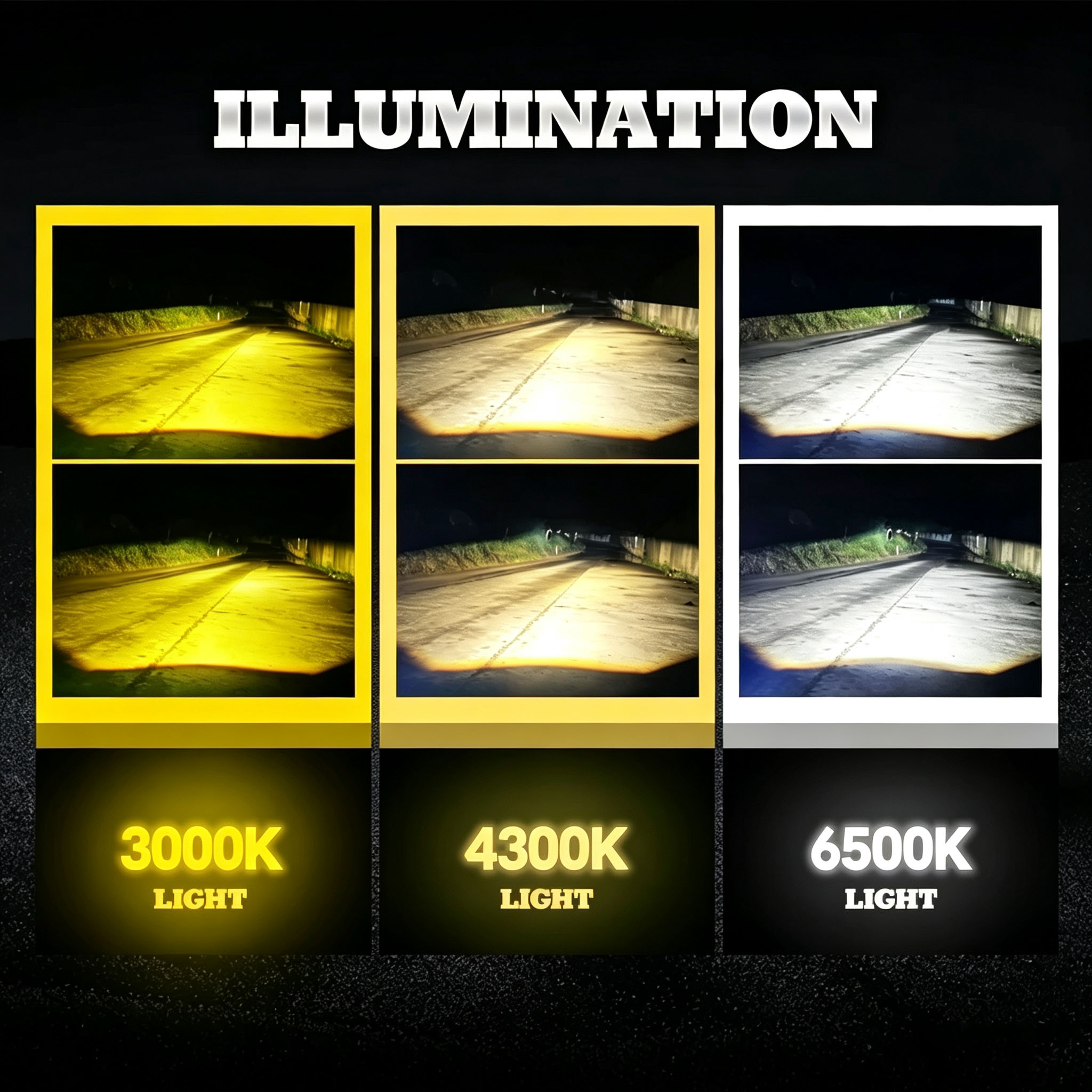 ไฟหน้าโปรเจคเตอร์ LED สามสี H4 - Headlight Aiming Tool บทวิจารณ์และราคา