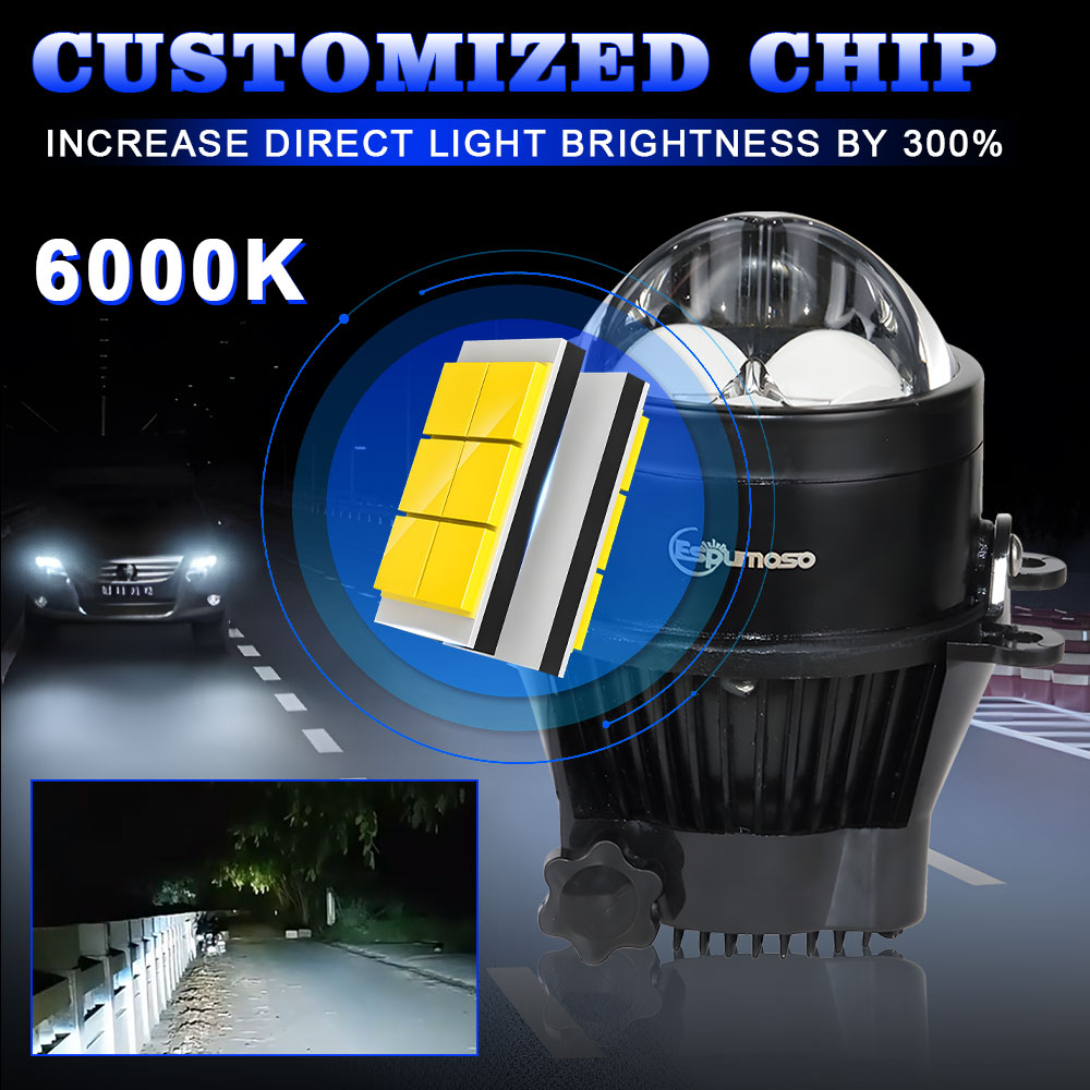 เลนส์เลเซอร์ 3 นิ้ว ไฟตัดหมอก  - Headlight Aiming Tool บทวิจารณ์และราคา