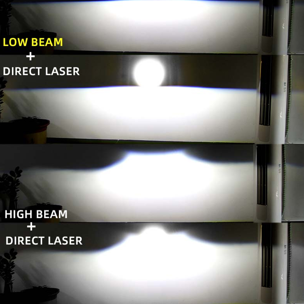 เลนส์เลเซอร์ 3 นิ้ว ไฟตัดหมอก  - Headlight Aiming Tool บทวิจารณ์และราคา