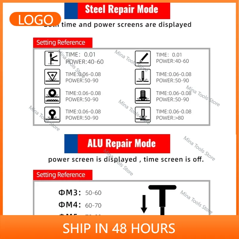 ชุดเครื่องมือดึงรอยบุบรถยนต์ระ - Dent Repair Puller บทวิจารณ์และราคา