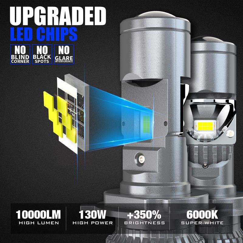 หลอดไฟหน้า LED XTG GT4 H4 โปรเ - Headlight Aiming Tool บทวิจารณ์และราคา