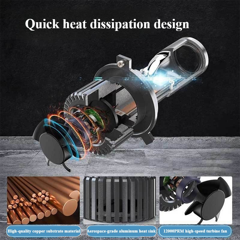 หลอดไฟหน้า LED XTG GT4 H4 โปรเ - Headlight Aiming Tool บทวิจารณ์และราคา