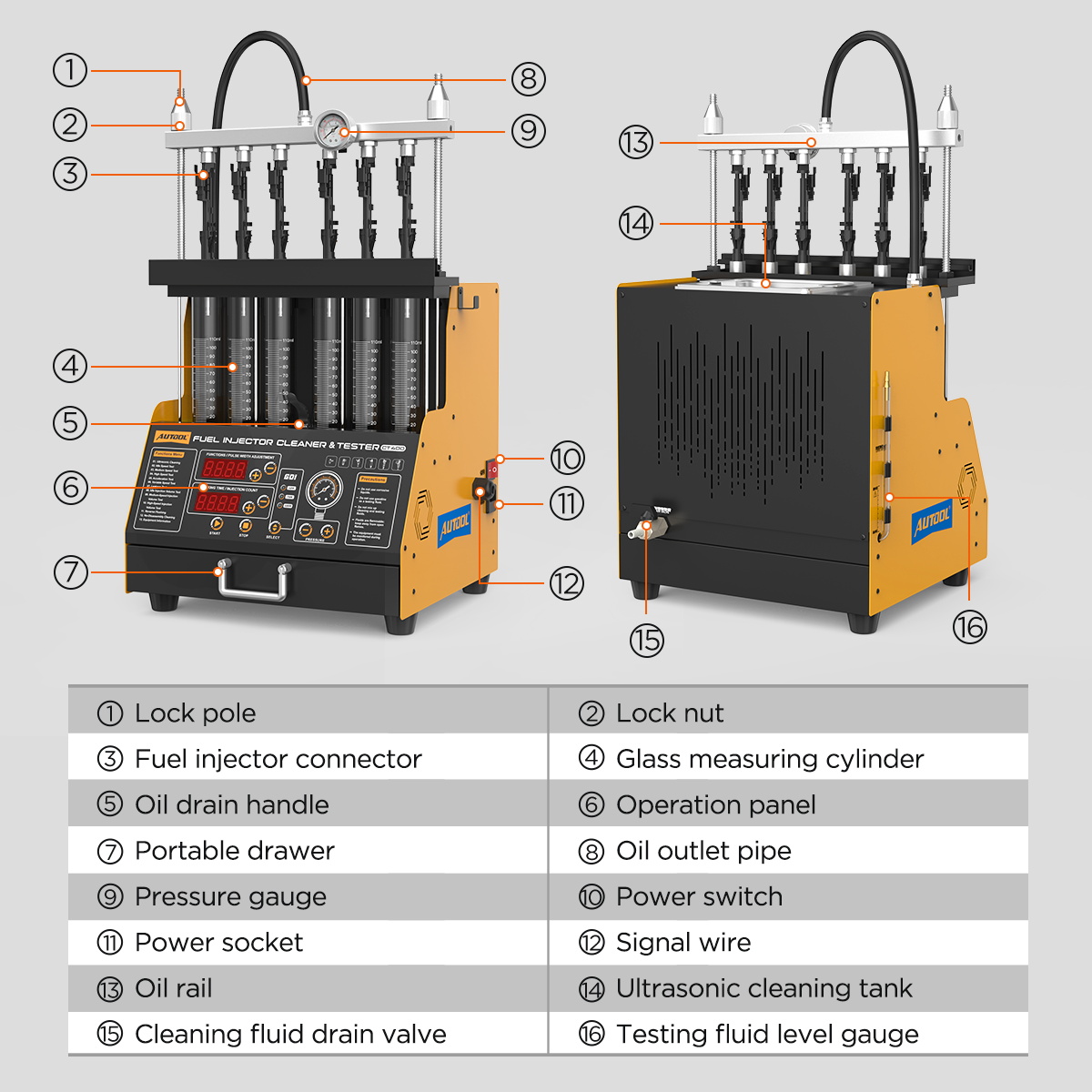 เครื่องทำความสะอาดหัวฉีดน้ำมัน - Fuel Injector Tester บทวิจารณ์และราคา