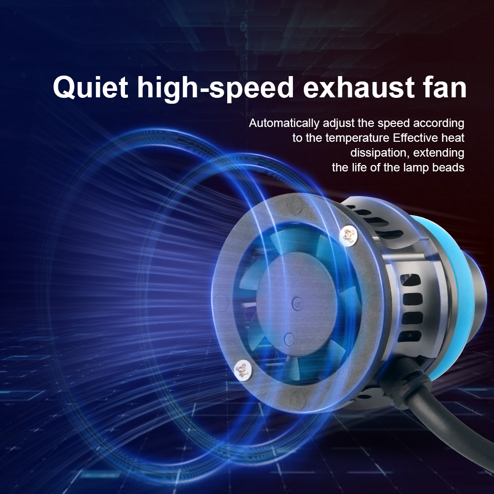 H7ไฟหน้า LED รถจักรยานยนต์โปรเ - Headlight Aiming Tool บทวิจารณ์และราคา