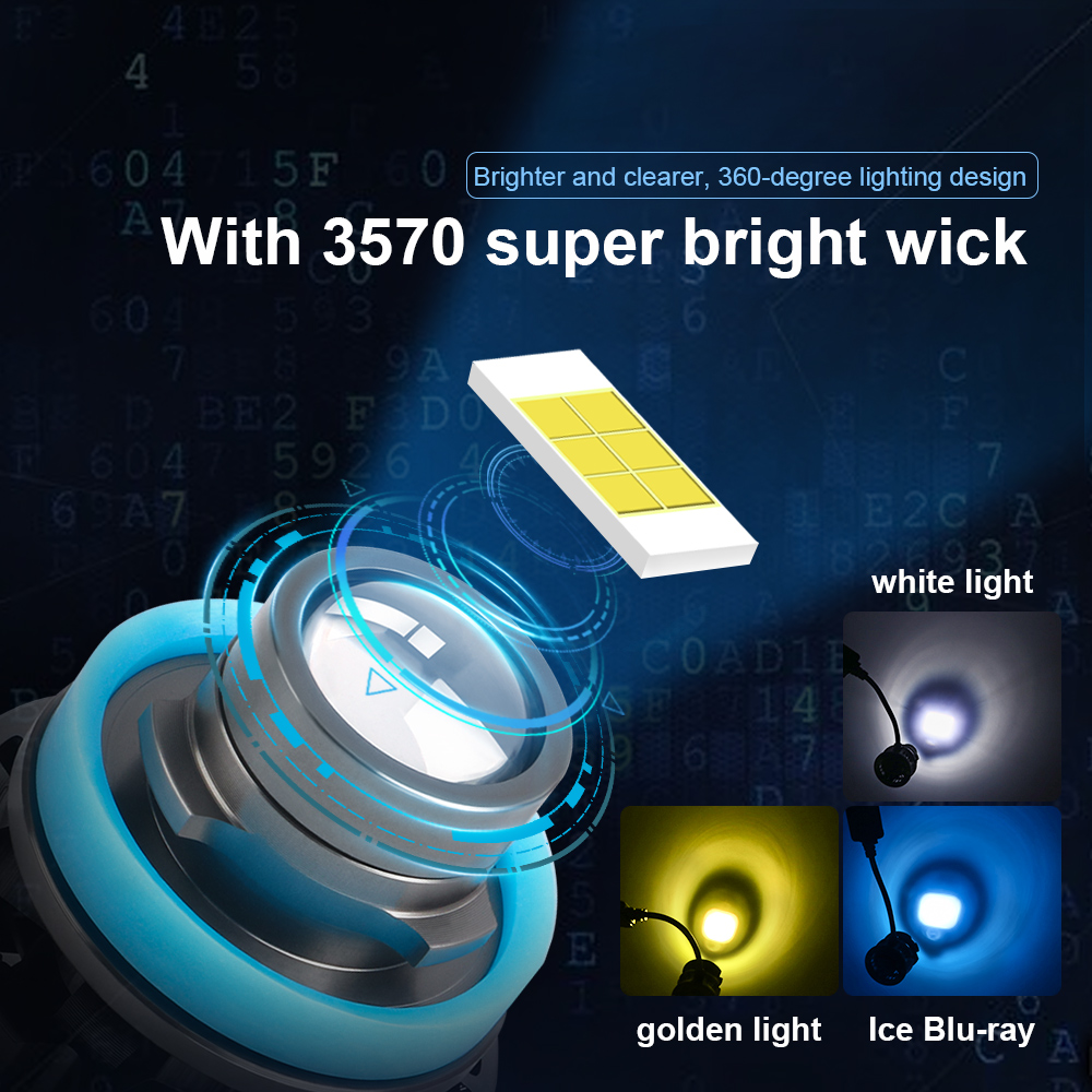 H7ไฟหน้า LED รถจักรยานยนต์โปรเ - Headlight Aiming Tool บทวิจารณ์และราคา